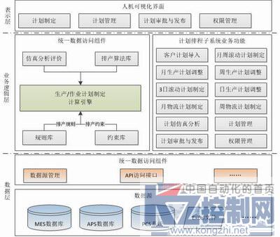 调整大小 亚控4.jpg